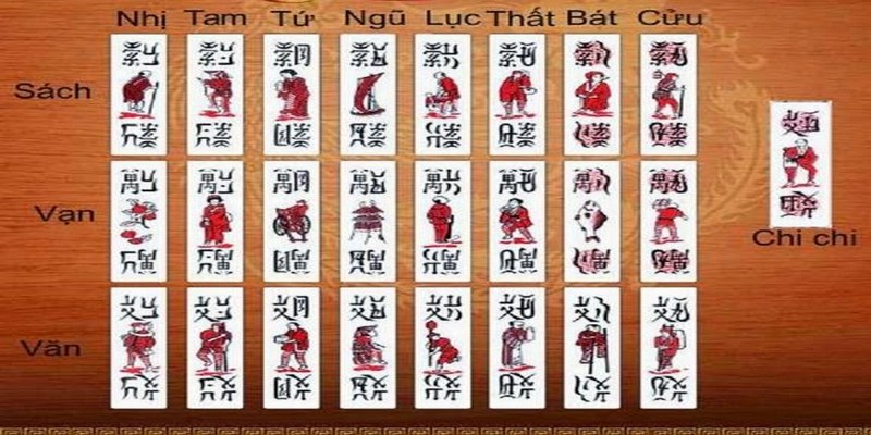 Cách chơi bài Chan? Hướng dẫn từ cơ bản đến nâng cao - manclubsite
