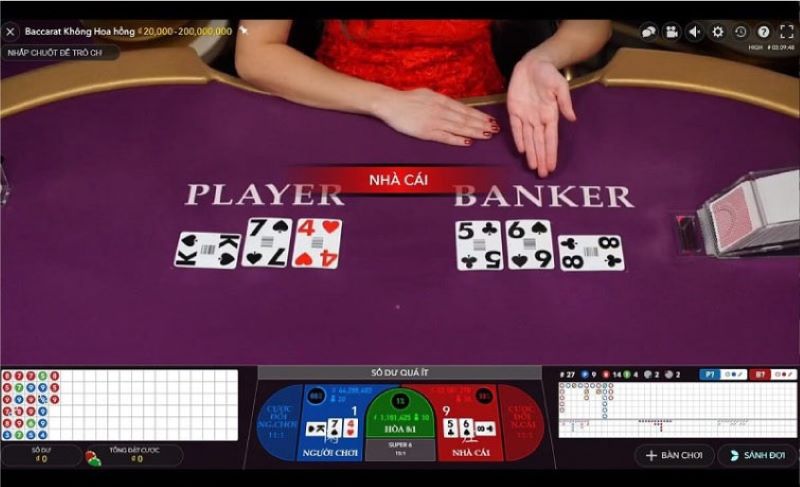 Các Chiến Thuật Chơi Bài Baccarat Hiệu Quả Nhất Từ Các Chuyên Gia