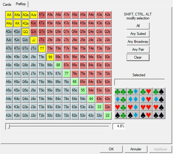 Equity Trong Poker: Tính Khả Năng Thắng Để Quyết Định Tốt Hơn