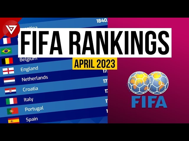 UPDATE FIFA RANKINGS as of APRIL 2023 - Argentina 1st in the World - YouTube