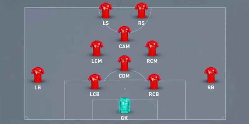 Phản công - Vũ khí sắc bén nhất trong bóng đá hiện đại