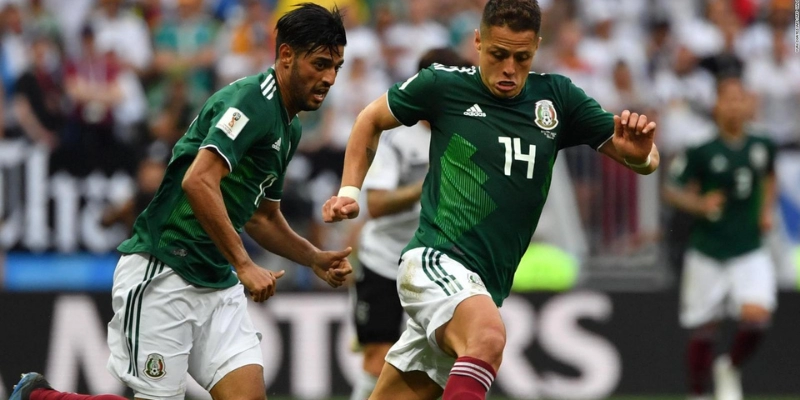 Đội Tuyển Mexico: Sức Mạnh, Lịch Sử Và Hành Trình Vươn Tầm Thế Giới