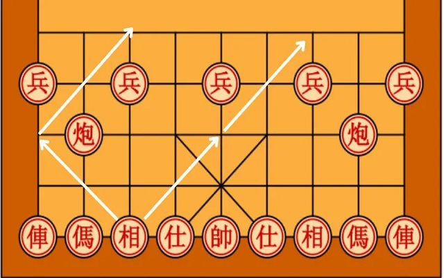 Luật chơi cờ tướng