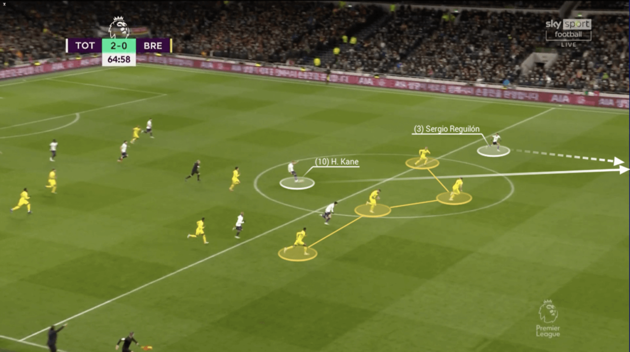 Tố chất cần có để thực hiện cú chọc khe hoàn hảo