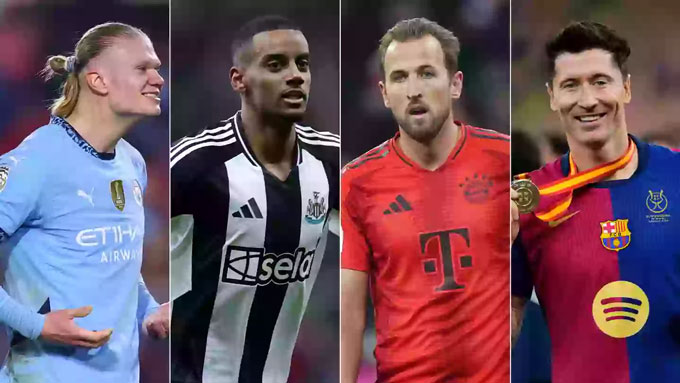 Top 20 tiền đạo hay nhất thế giới hiện nay: Sốc với vị trí của Cristiano Ronaldo - Bongdaplus.vn